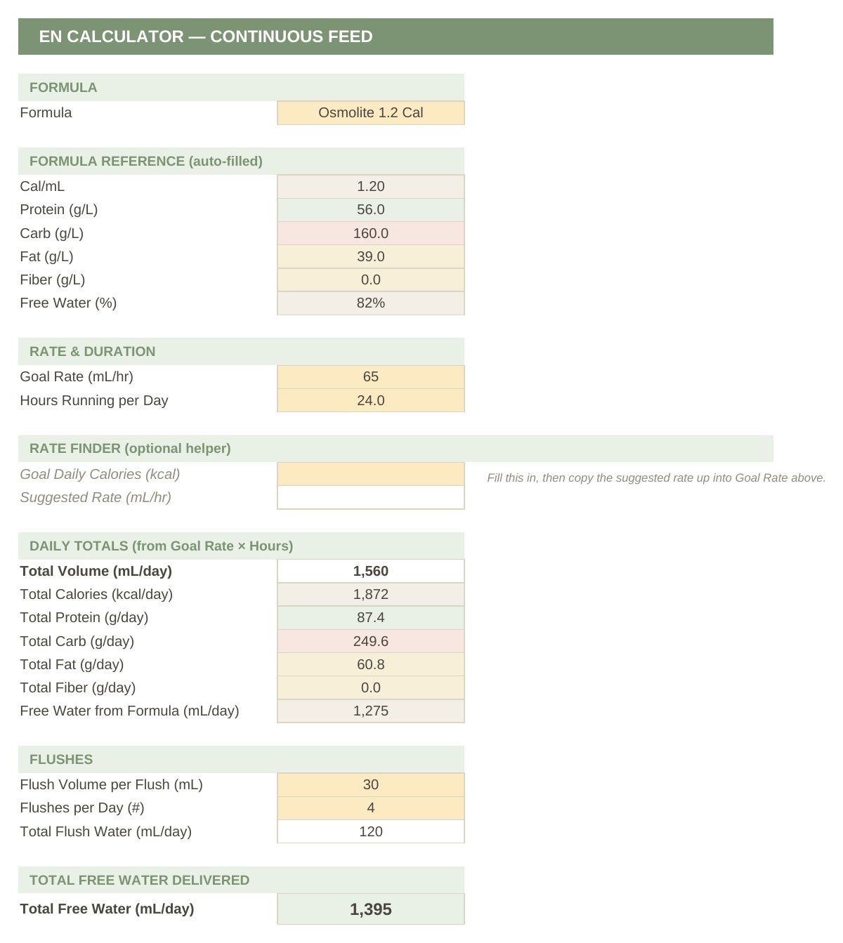 The continuous feed tab of the enteral and parenteral nutrition calculator