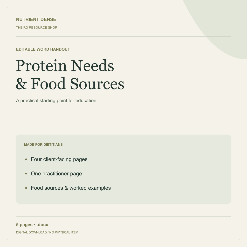 Protein Needs & Food Sources — editable digital resource from Nutrient Dense